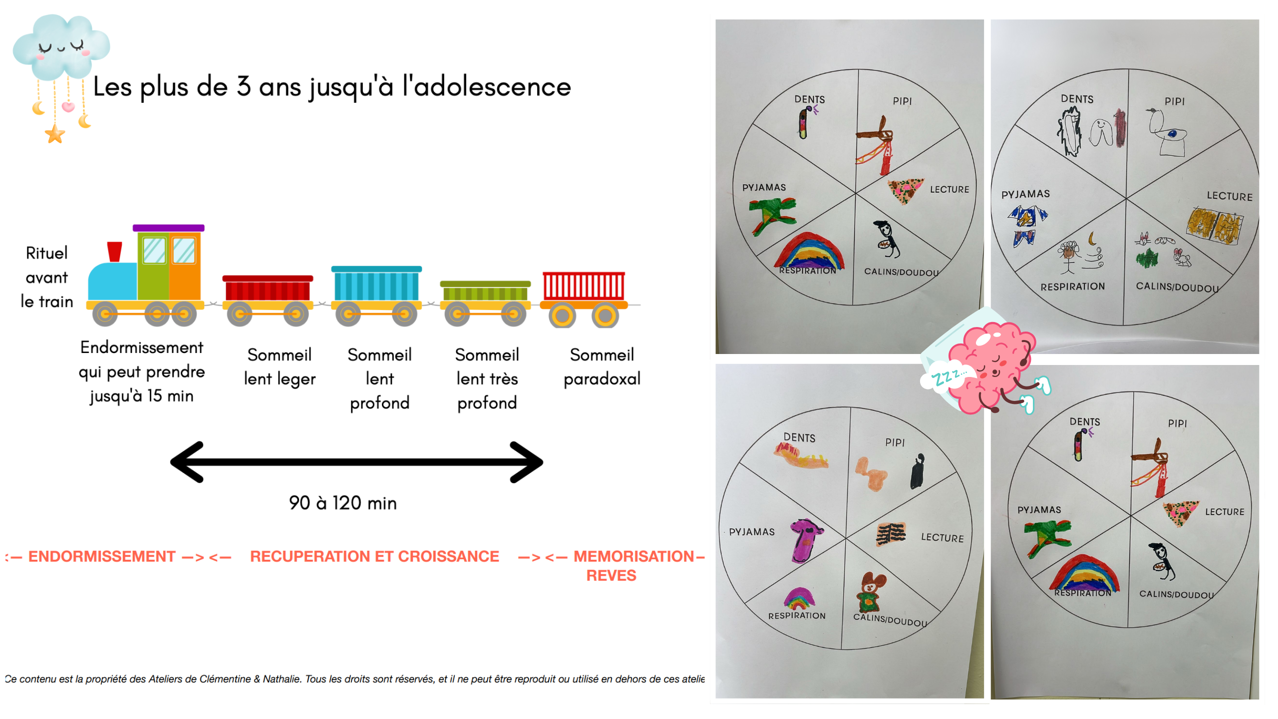 train du sommeil atelier du sommeil eurecole