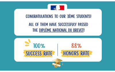 100% Success in the Diplôme National du Brevet: Eurécole’s 3ème Students Shine Once Again!