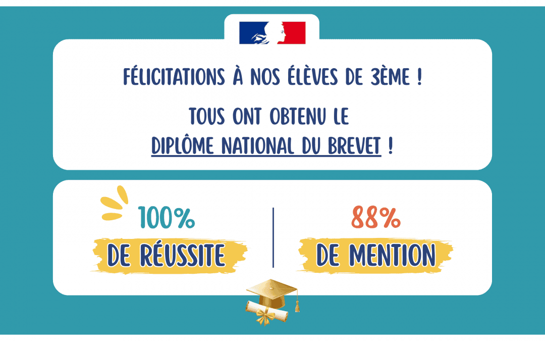 100% de réussite au Diplôme National du Brevet : les élèves de 3ᵉ d’Eurécole brillent une nouvelle fois !
