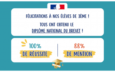 100% de réussite au Diplôme National du Brevet : les élèves de 3ᵉ d’Eurécole brillent une nouvelle fois !